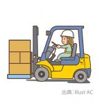 組立て補助作業・フォークリフト運搬作業　【東広島市・三原市】